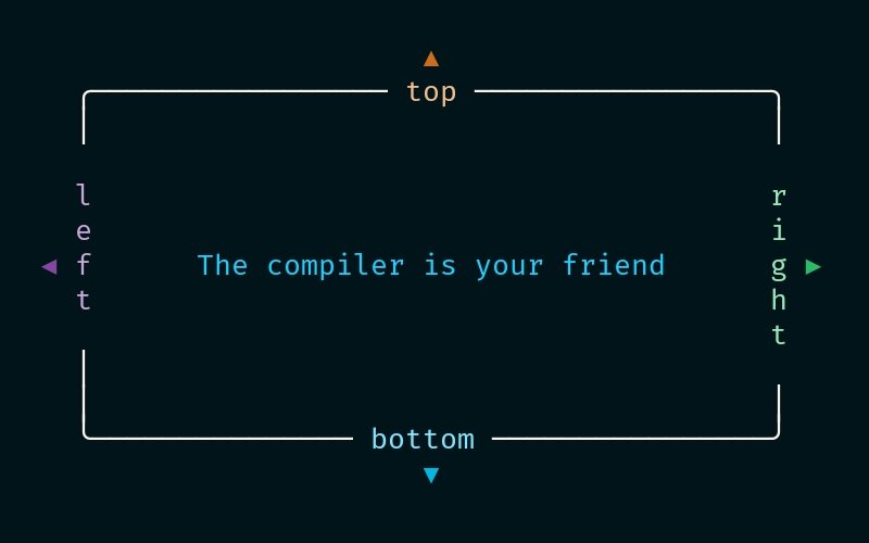 Screenshot of titles example